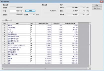 見積率・原価率検討シミュレーション