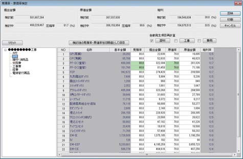提出金額調整シミュレーション