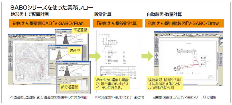 ����ﵻ�����󥵥륿��ȳ������