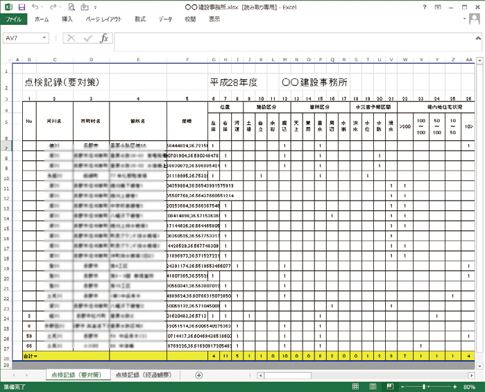 各種帳票を自動的にレイアウト