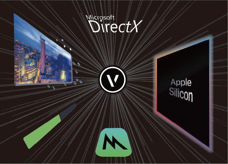 MacではMetal、Windowsでは DirectXに対応