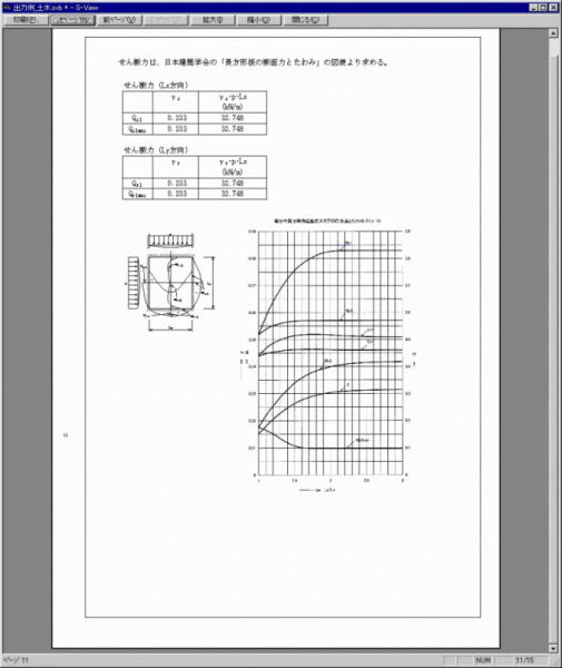 長方形板の応力計算