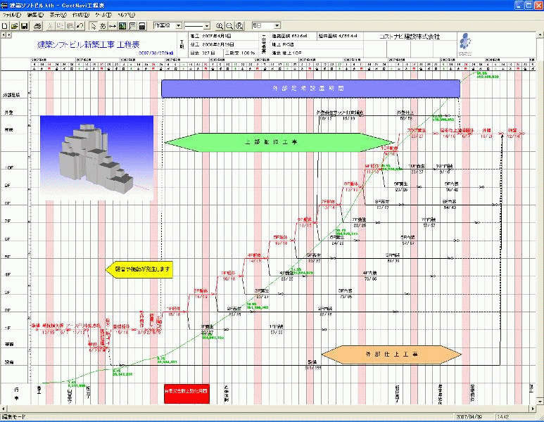 コストナビ工程表オート(工程表自動作成ソフト)｜建築ソフト株式会社