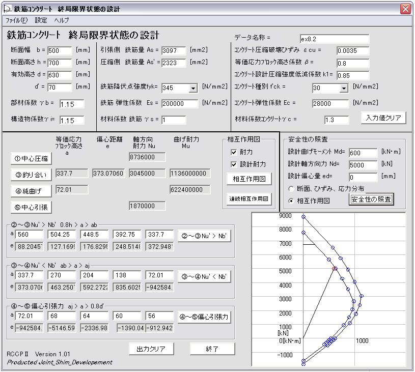 鉄筋コンクリート終局限界状態の計算プログラム