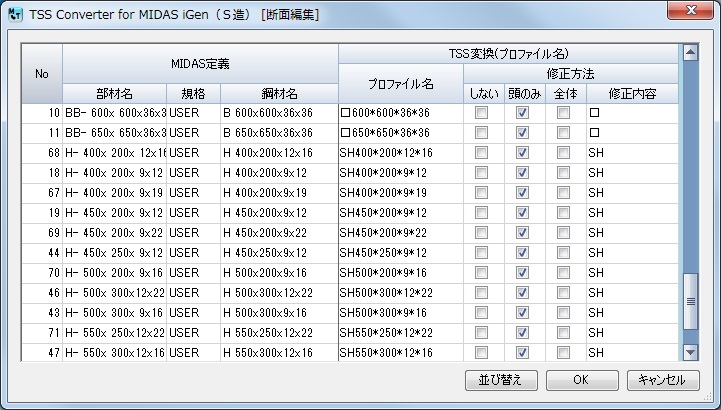 TSS Converter for MIDAS iGen (S造)
