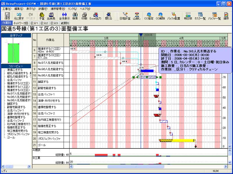 工程管理型マネジメントシステム Beingproject Ccpm ソフト詳細情報 Bimやcimをはじめ Cad 積算など建設ソフトの検索は 建設itガイド