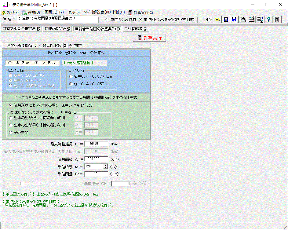 水理計算ソフト「奔流」中安の総合単位図 for Windows (USBネットワーク対応版)
