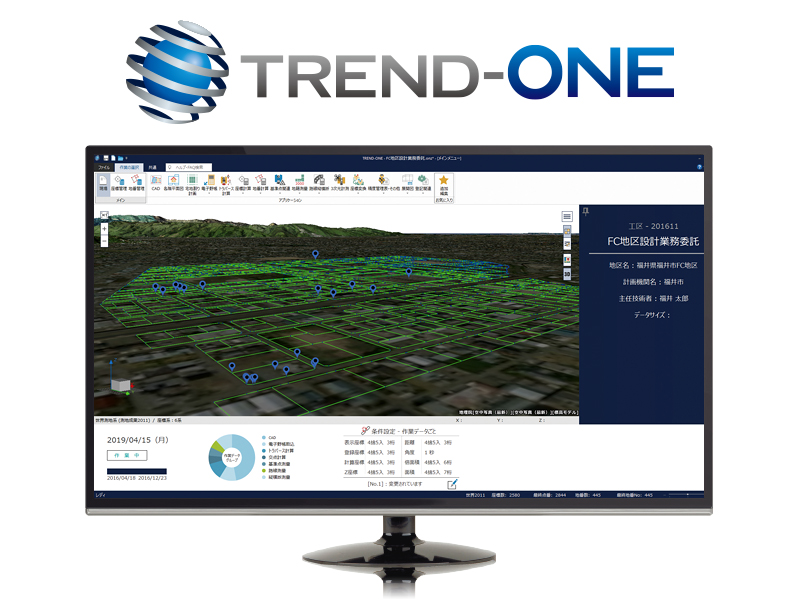 TREND-ONE