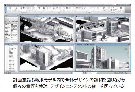 全体デザインの調和を図りながら個々の意匠を検討