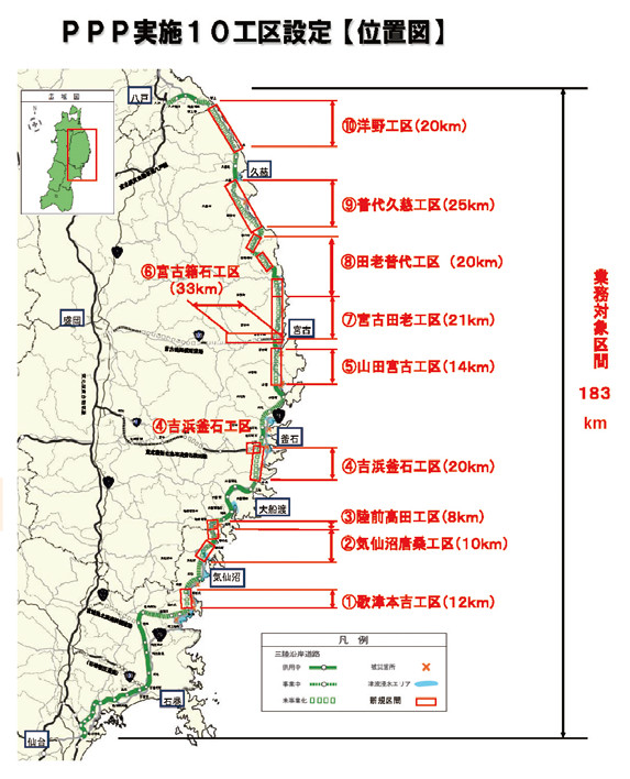 図-1
