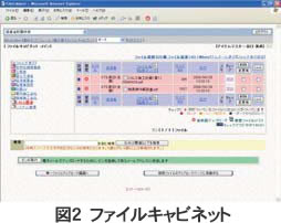 ファイルキャビネット