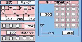 図-2 ボイドスラブ配置計算