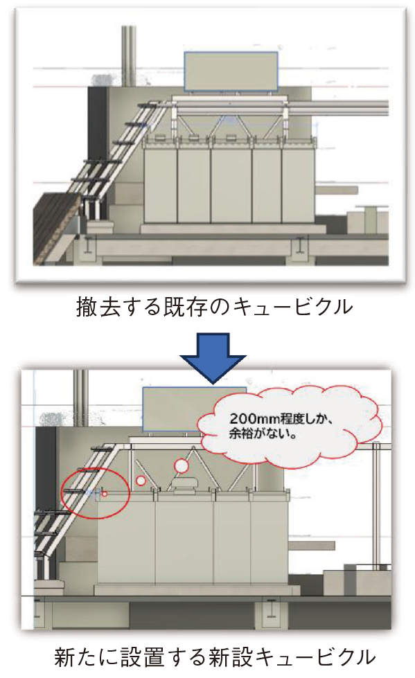 キュービクルの更新