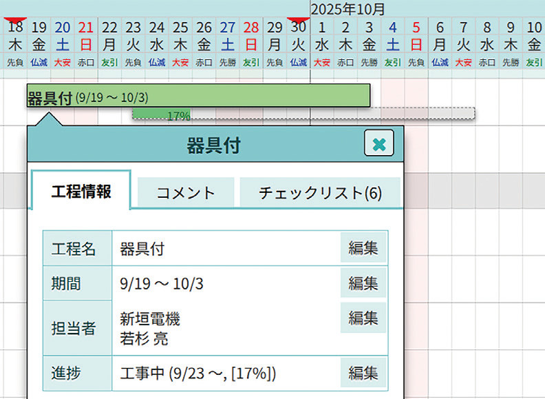 バーチャート工程表