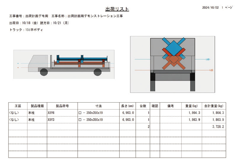 出荷計画