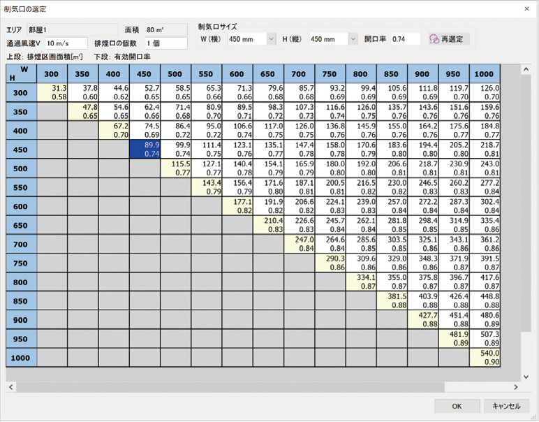 図2-1 排煙口の自動選定