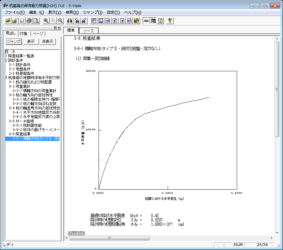 杭基礎の保有耐力の照査(H29)