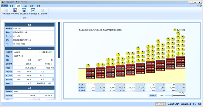 オーナーズVision10