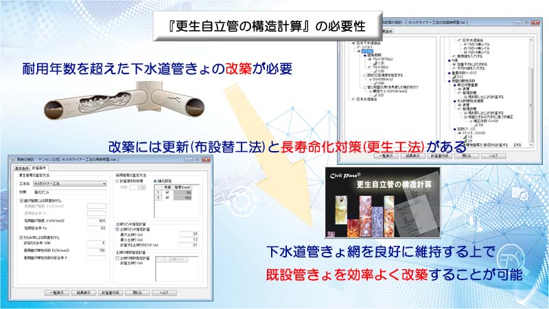 更生自立管の構造計算