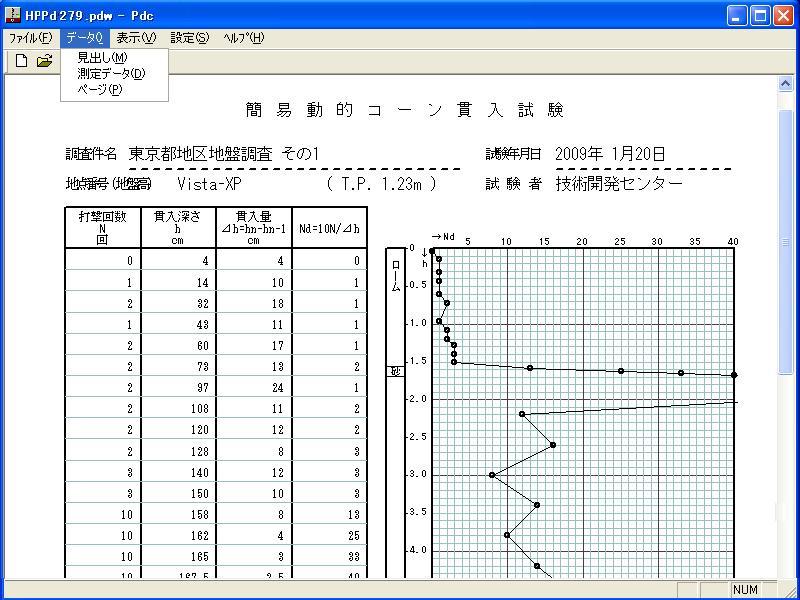 簡易動的コーン貫入試験