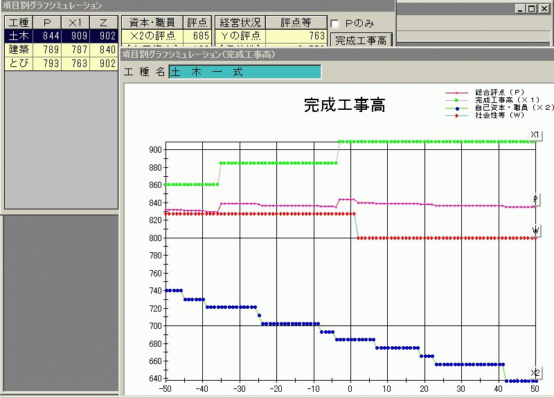 経審博士シリーズ