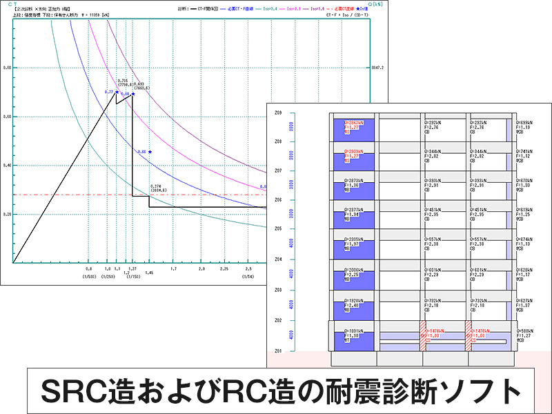 Super Build/RC診断2001 Op.SRC