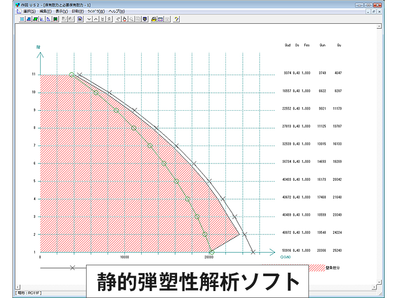 Super Build/US2-改訂版