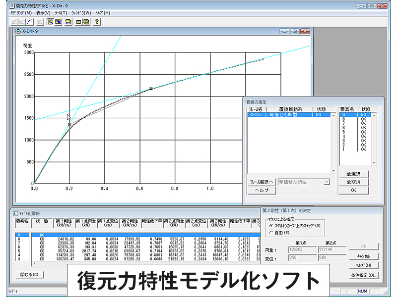 SS21/Dynamic復元力特性モデラ