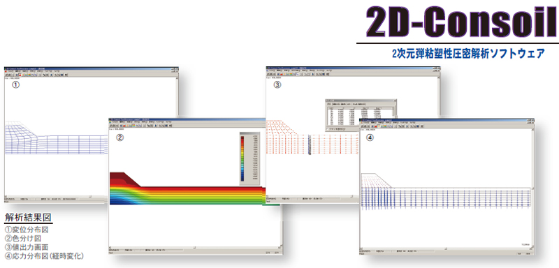 2D-Consoil 2次元粘弾塑性圧密解析