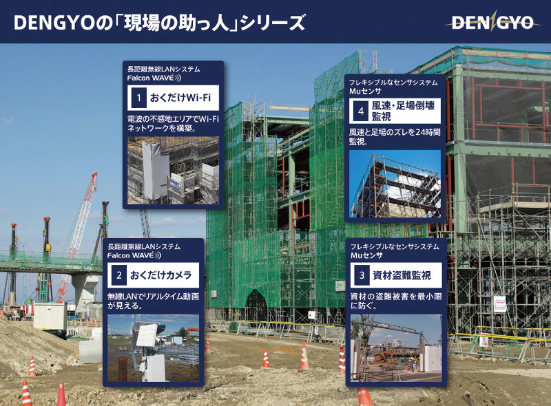 現場の助っ人シリーズ