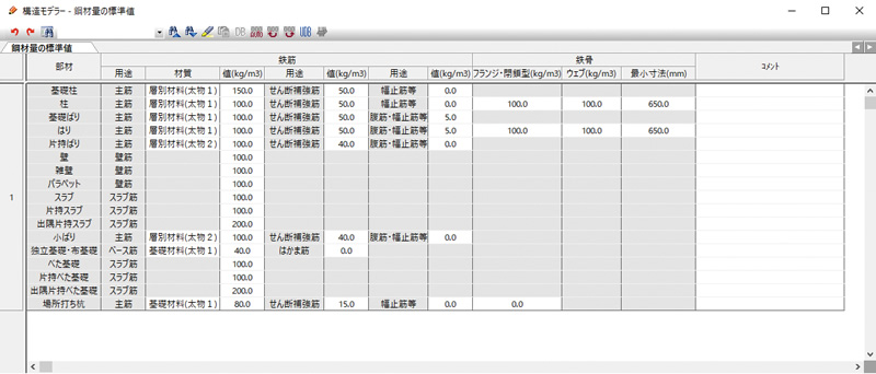 構造モデラー+COST(RC/SRC/S/CFT造と基礎の構造躯体数量概算)