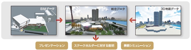 ゼンリン3D地図データオンライン提供サービス