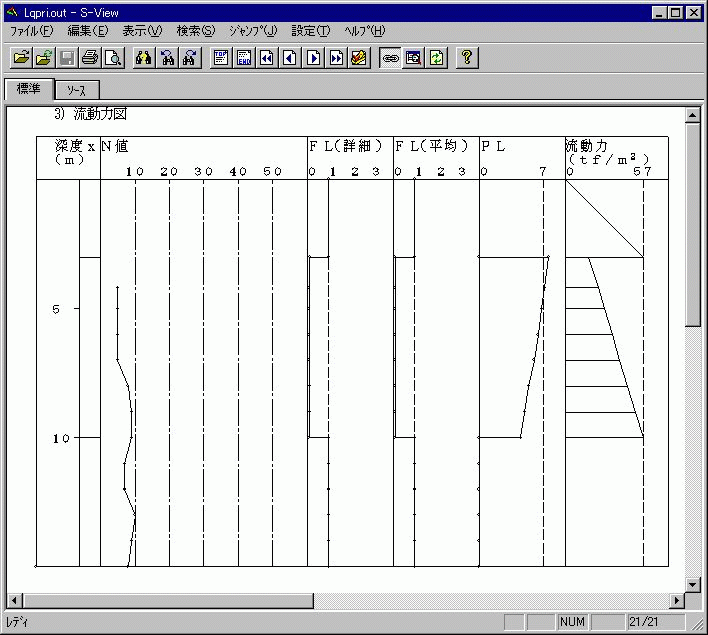 液状化の判定(H29)