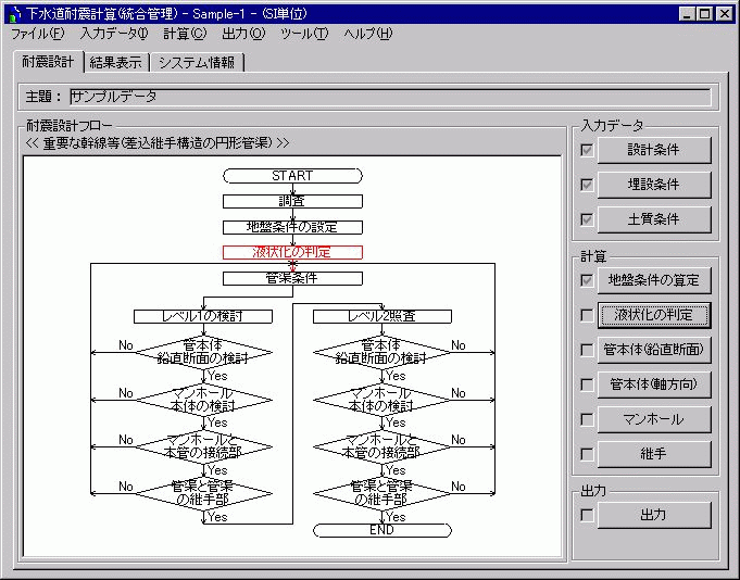 下水道耐震2014指針(統合管理)