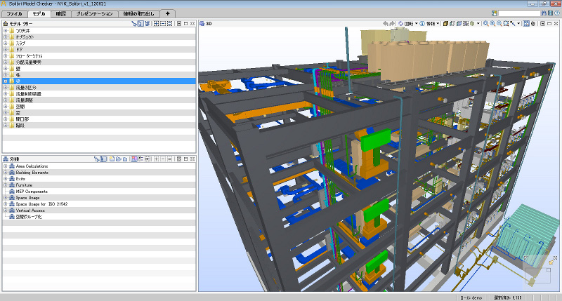 Solibri Product Family