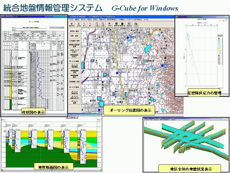 G-Cube for Windows