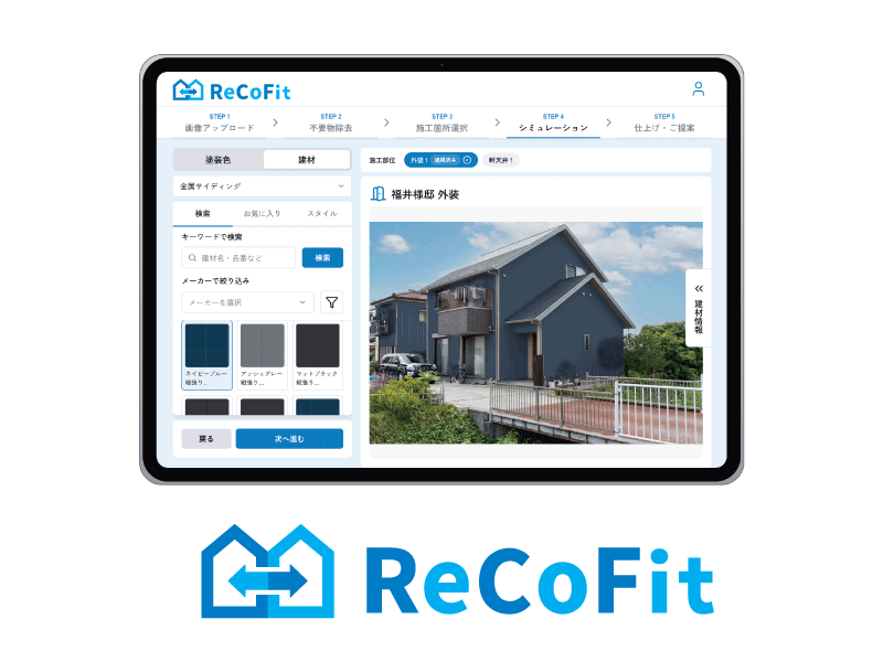 ReCoFit