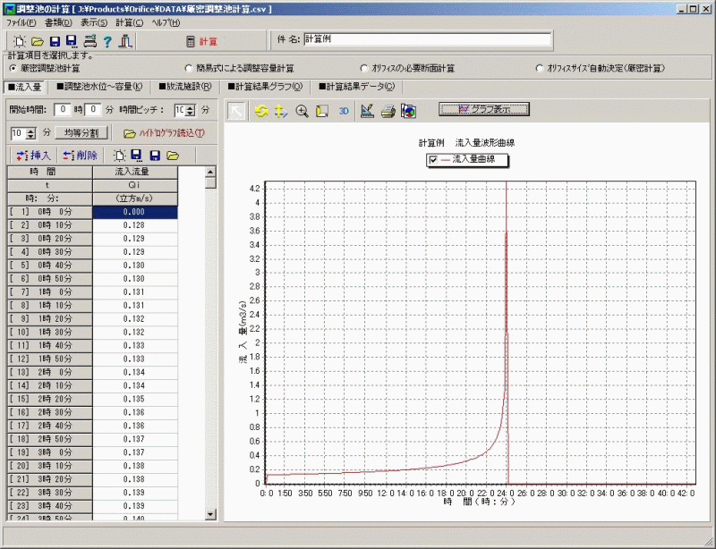 奔流 オリフィス方式調整池の設計 for Windows(USBネットワーク対応版)