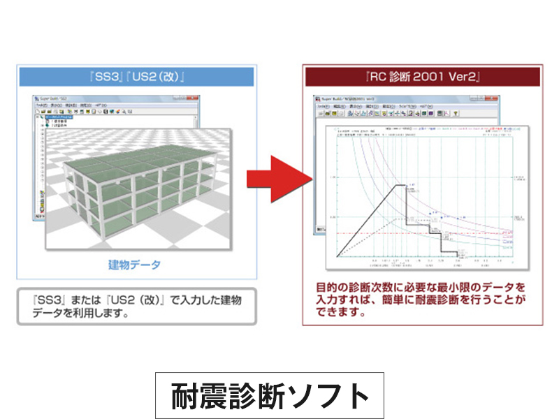 Super Build/RC診断2001 Ver2