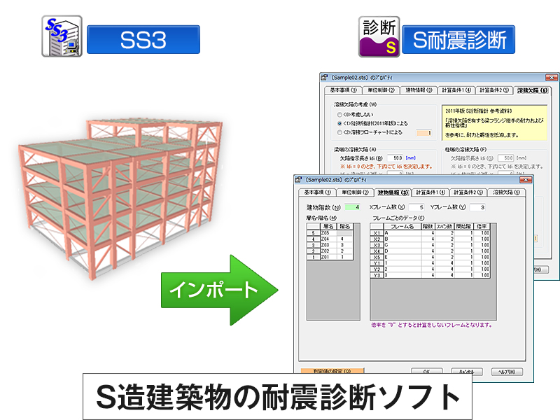 Super Build/S耐震診断