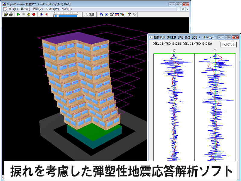 SS21/SuperDynamicPRO