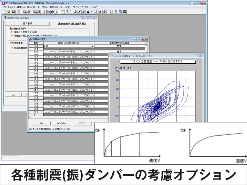 SS21/DynamicPRO付加減衰オプション