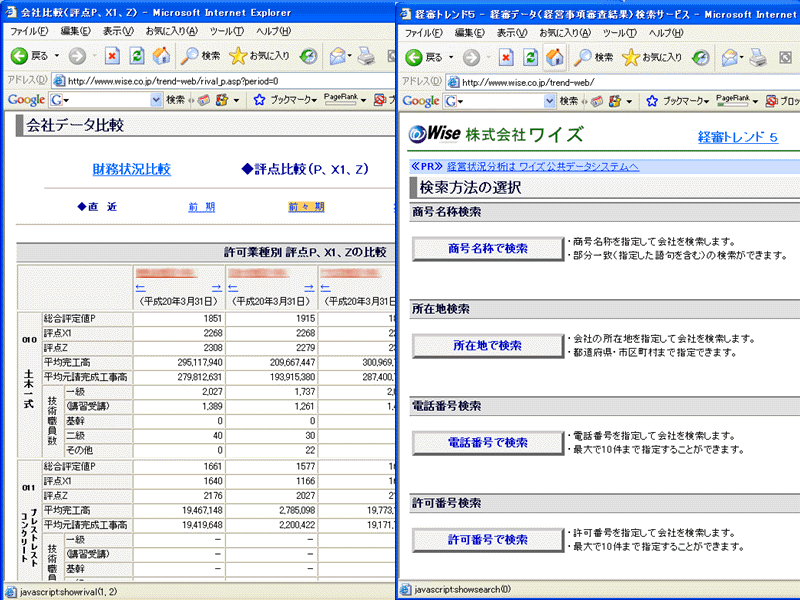 経審トレンド10