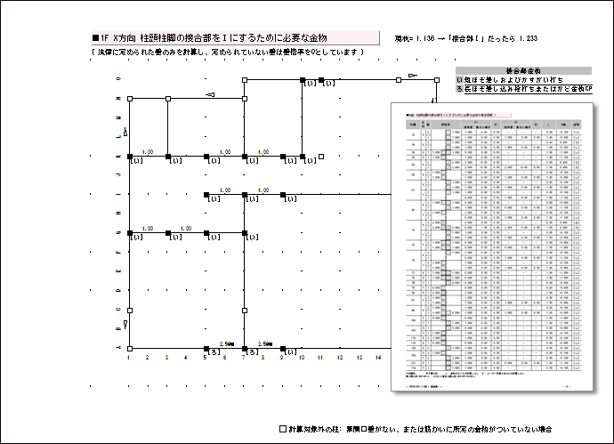 柱頭柱脚金物算定 (N値計算)